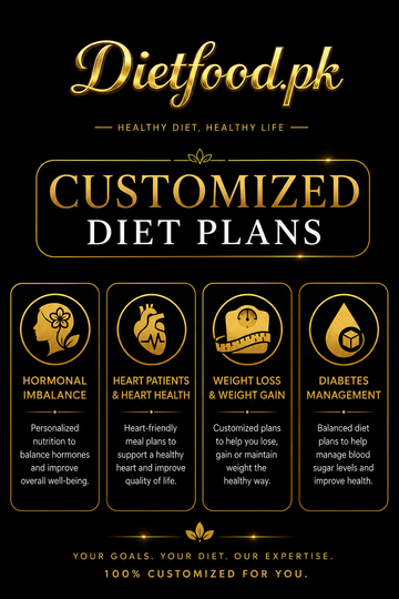 Customized Diet Plans